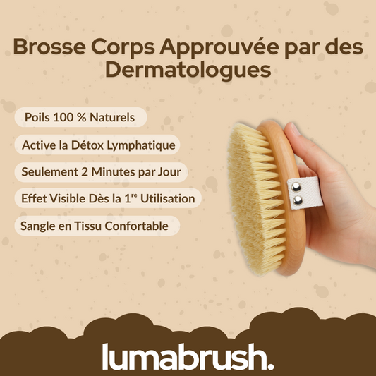 LumaBrush - Dry Brush